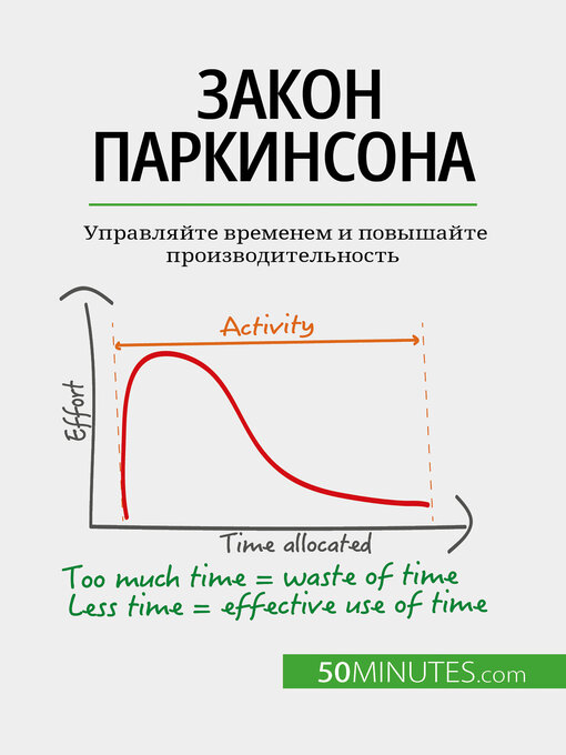 Cover image for Закон Паркинсона